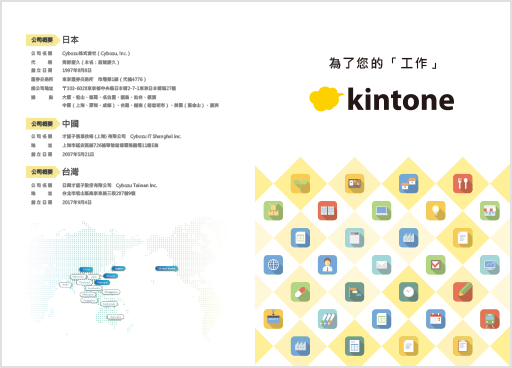kintone的基本功能介紹