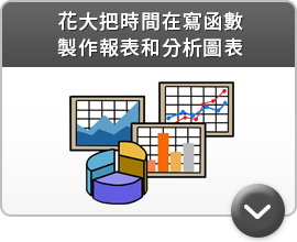 花大把時間在寫函數 製作報表和分析圖表