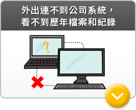 外出連不到公司系統,看不到歷年檔案和紀錄