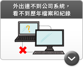 外出連不到公司系統,看不到歷年檔案和紀錄
