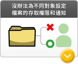 沒辦法為不同對象設定 檔案的存取權限和通知