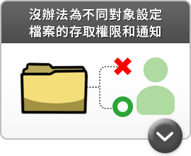 沒辦法為不同對象設定 檔案的存取權限和通知