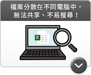 檔案分散在不同電腦中,無法共享、不易搜尋!