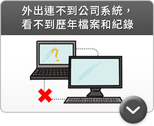 外出連不到公司系統,看不到歷年檔案和紀錄