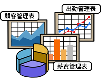 一鍵開啟各式各樣自訂義的分析圖表及報表