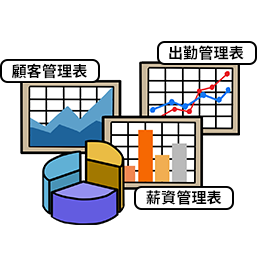 一鍵開啟各式各樣自訂義的分析圖表及報表