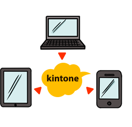與表單綁定為資料庫