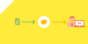 申請業務（簽核流程）